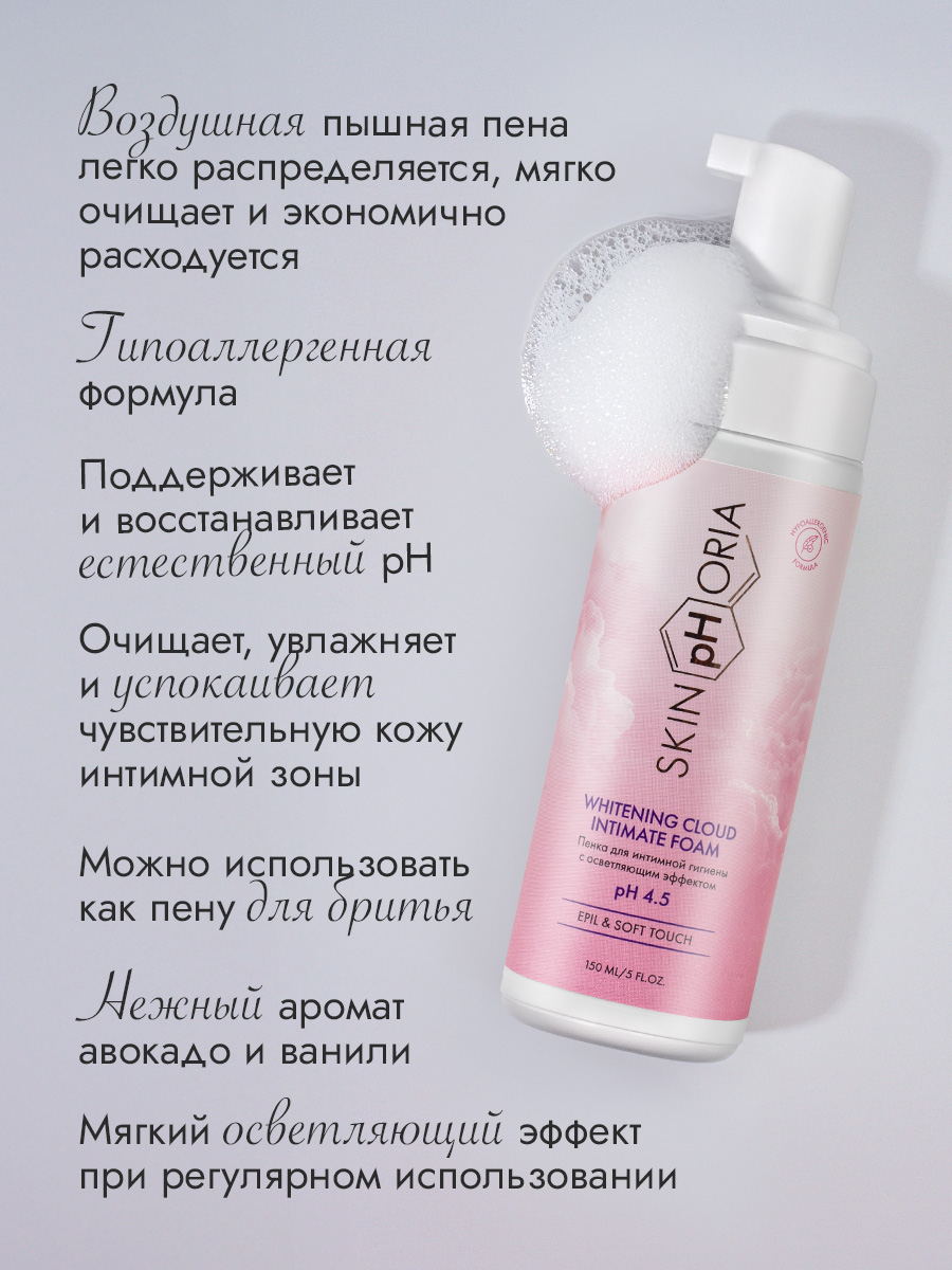 Пенка для интимной гигиены