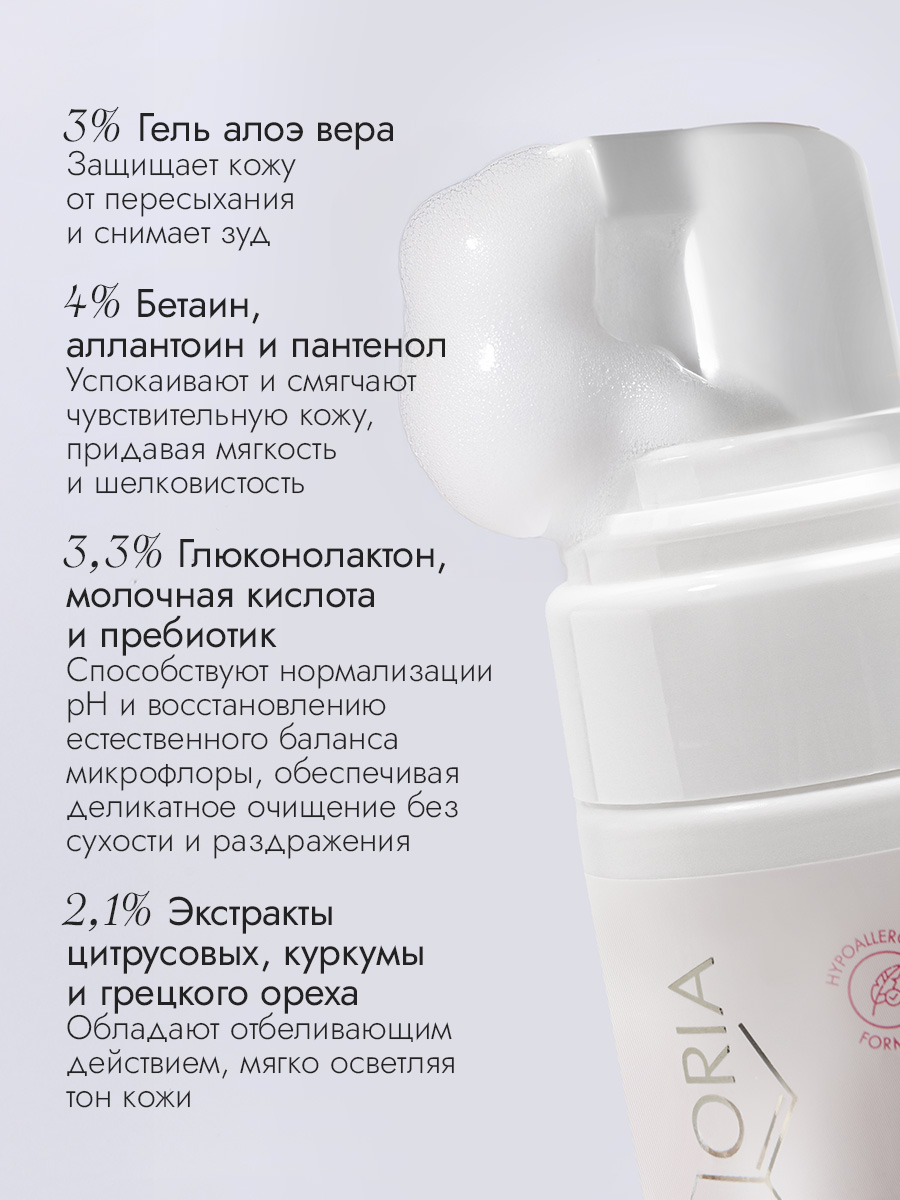 Пенка для интимной гигиены