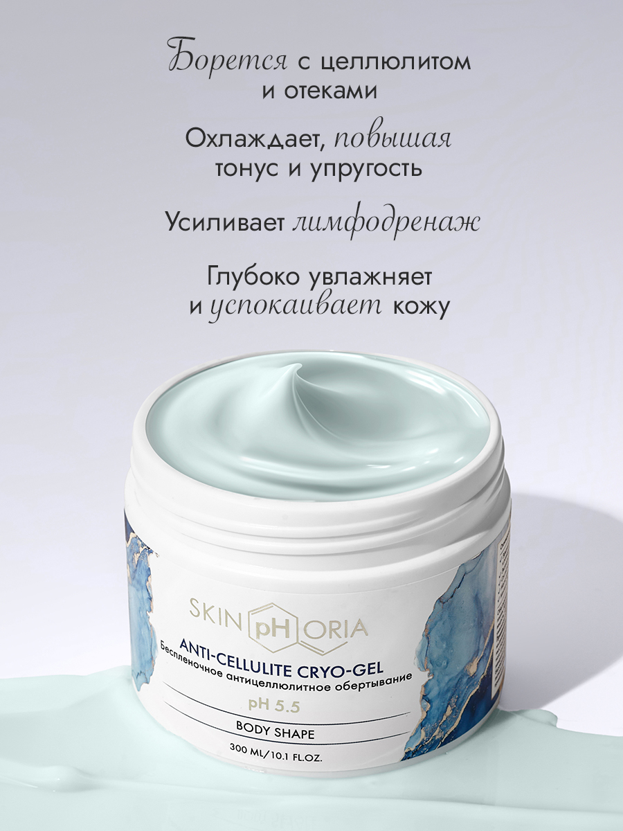 Беспленочное антицеллюлитное обертывание
