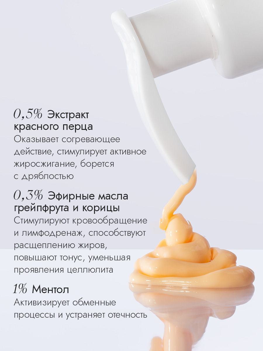 Термо крем-липолитик для тела 