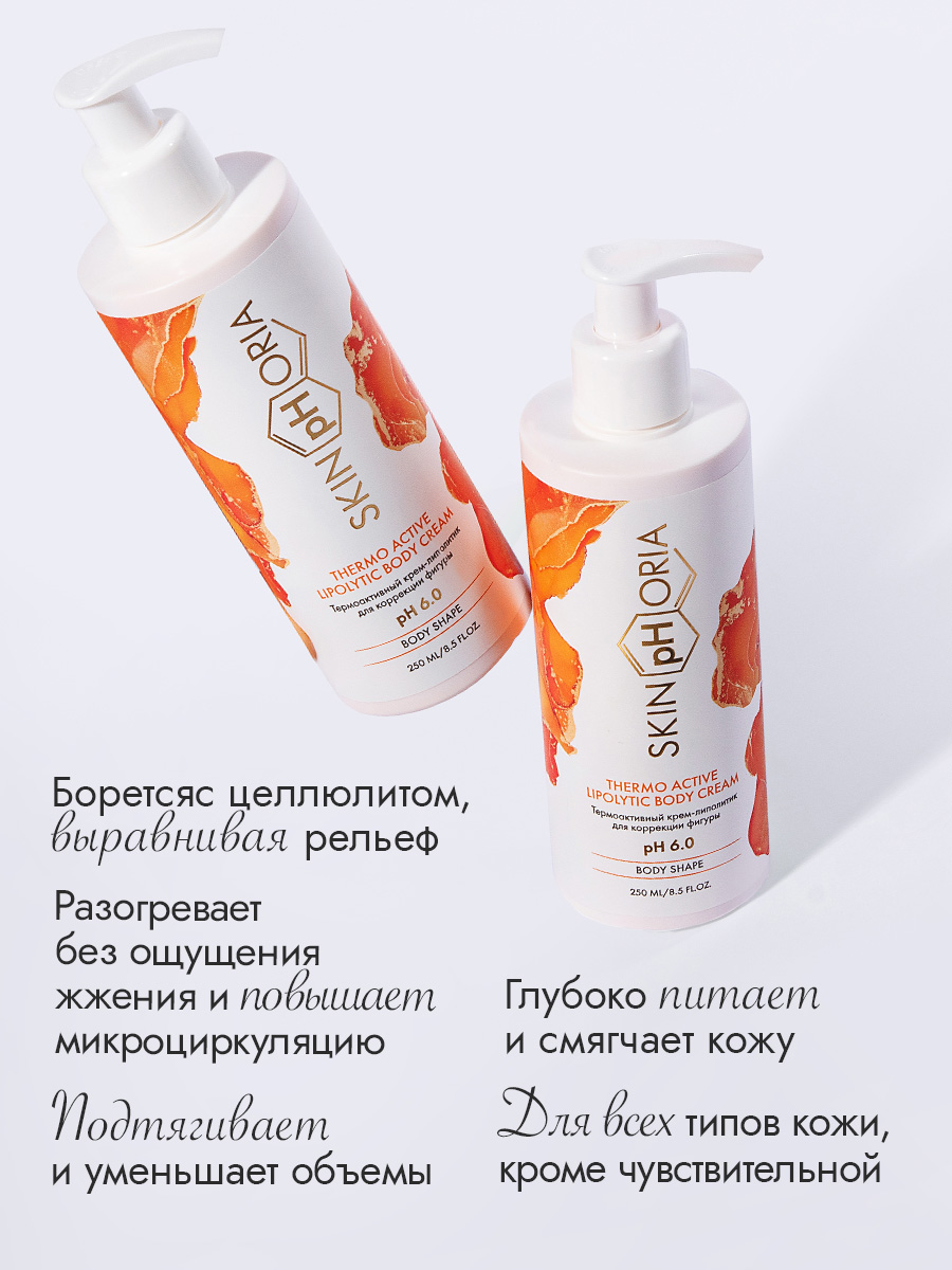 Термо крем-липолитик для тела 