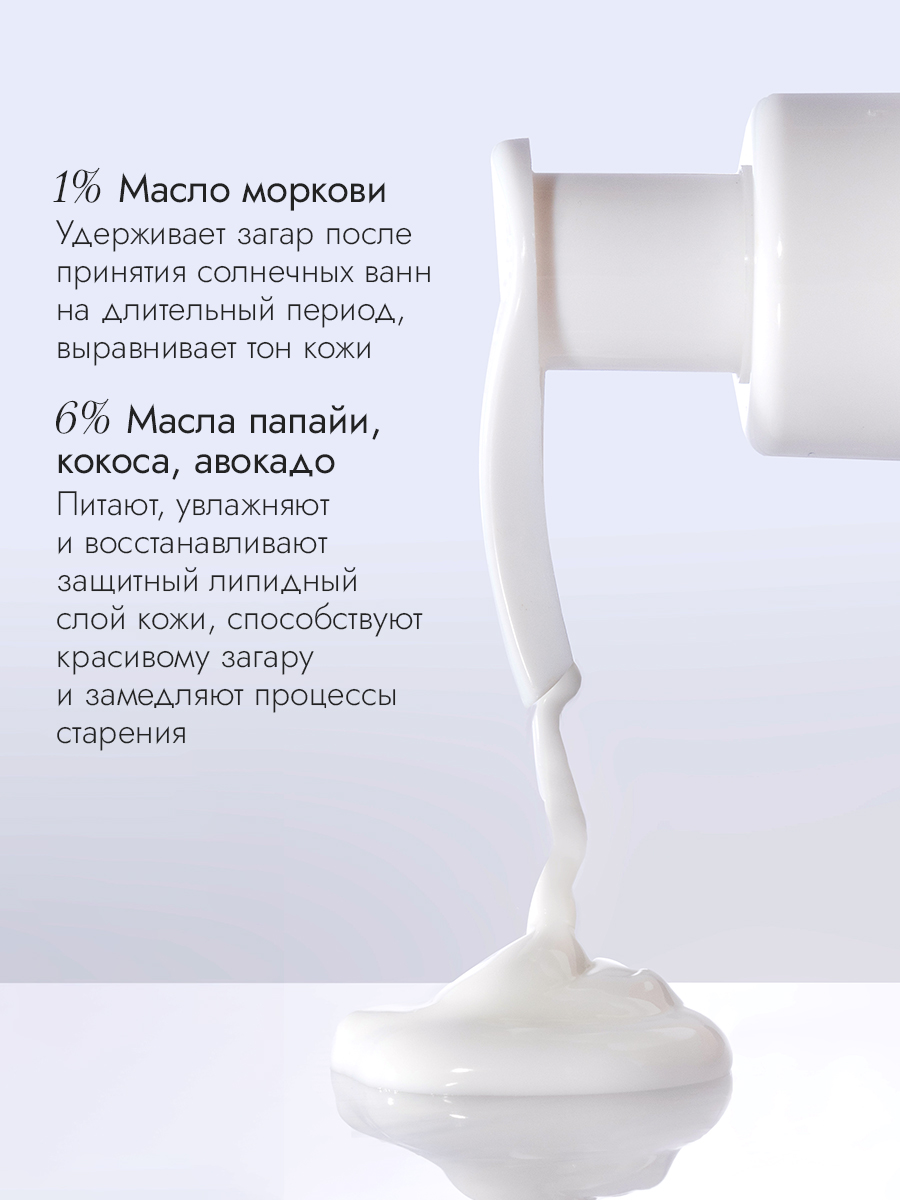 Молочко для тела после загара 