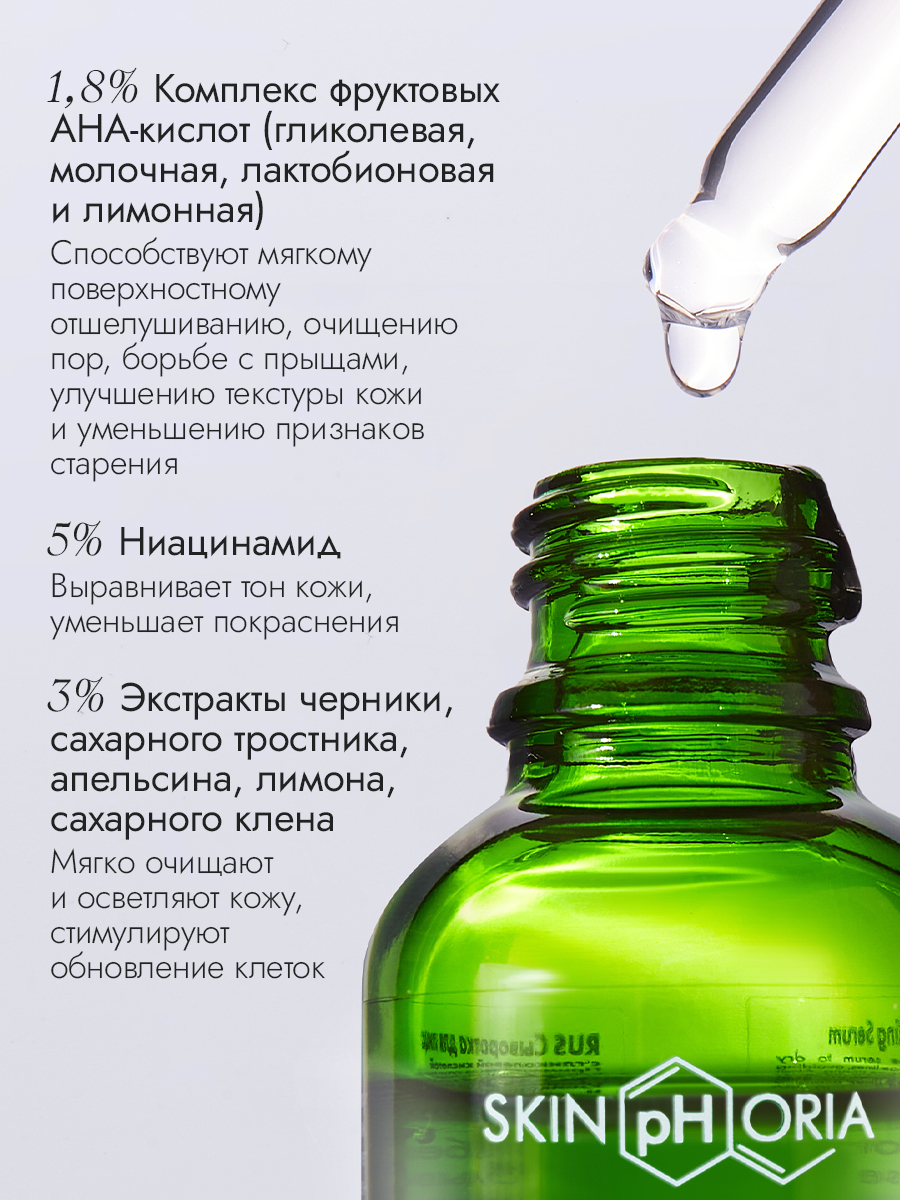 Сыворотка ниацинамид + кислоты