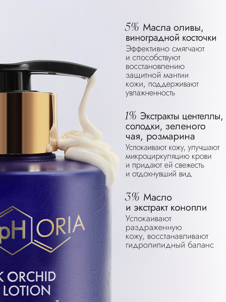 Парфюмированный лосьон для тела