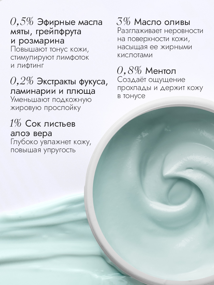 Беспленочное антицеллюлитное обертывание