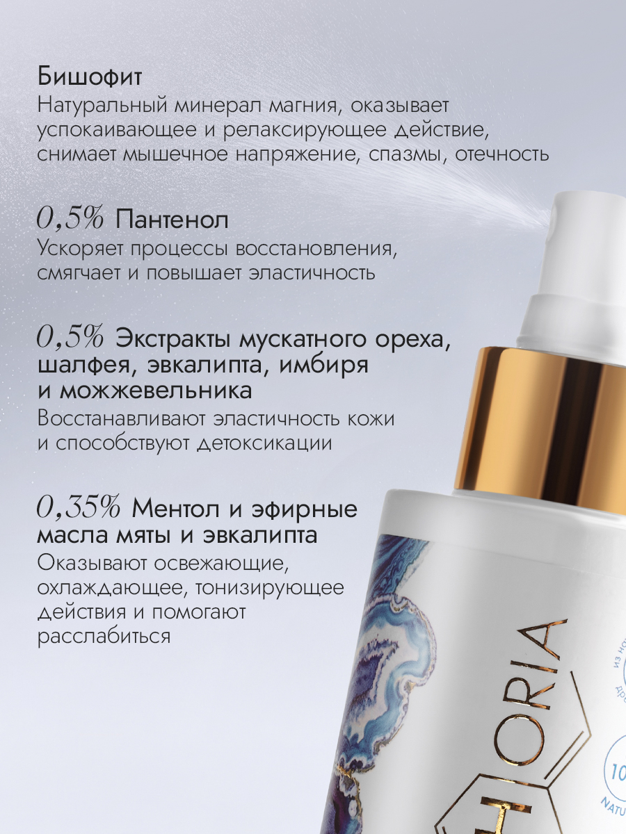 Магниевое масло для тела