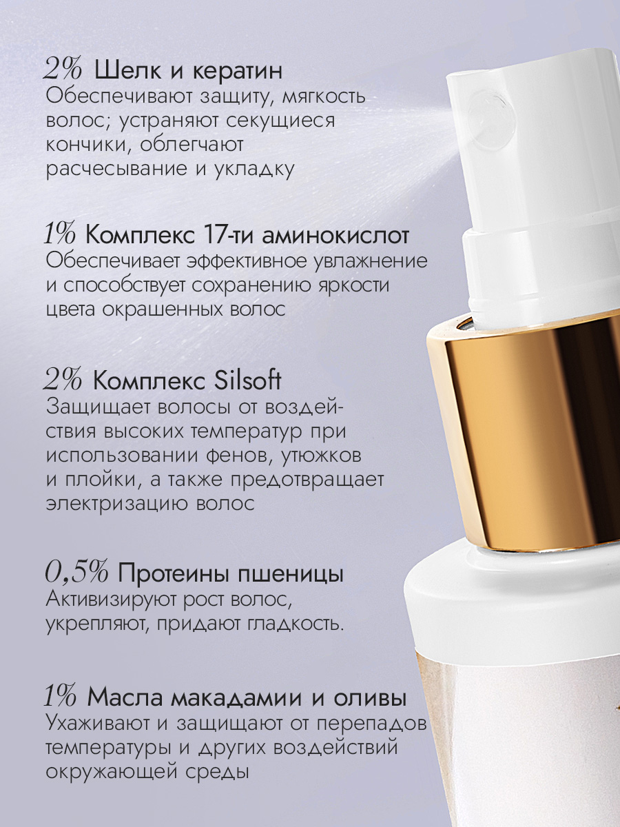 Несмываемый спрей-уход для волос 10 в 1 