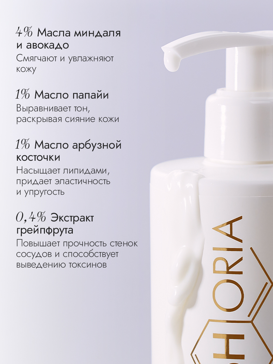 Увлажняющее молочко для тела 