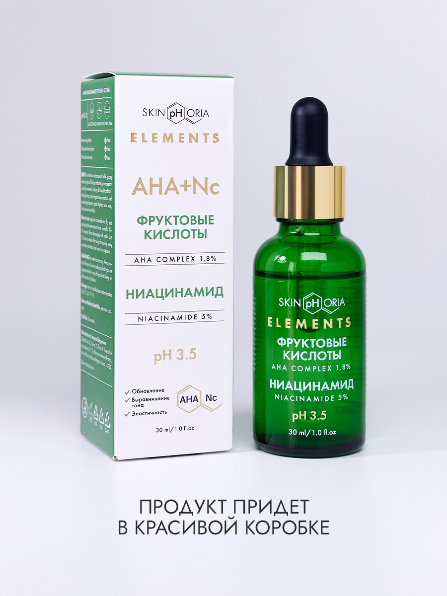 Сыворотка ниацинамид + кислоты