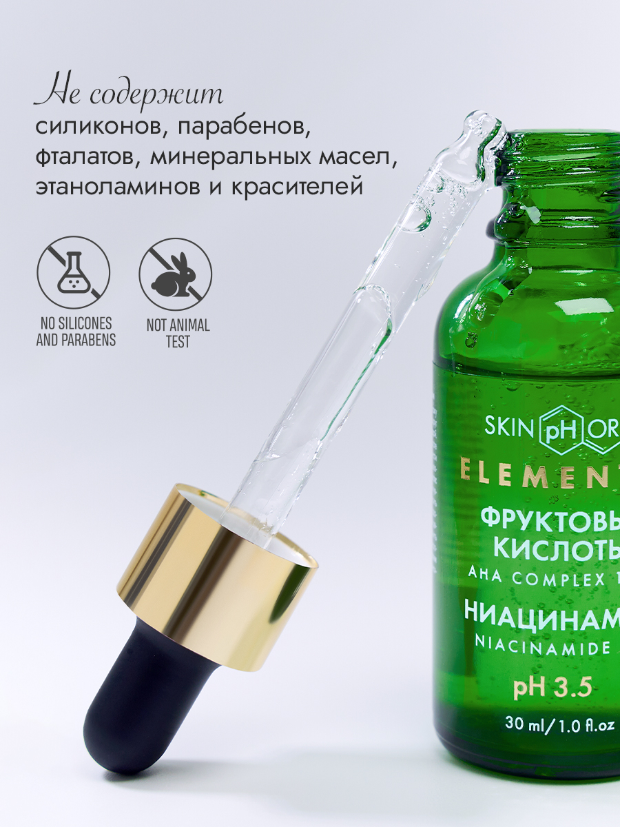 Сыворотка ниацинамид + кислоты