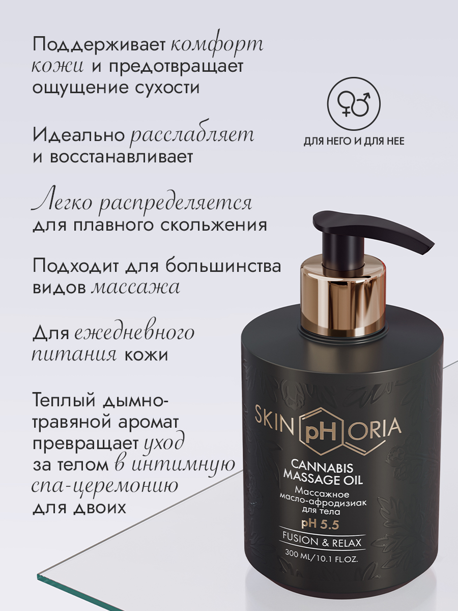 Массажное масло-афродизиак для тела
