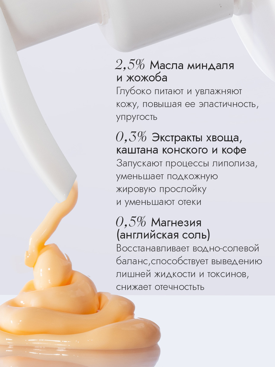 Термо крем-липолитик для тела 