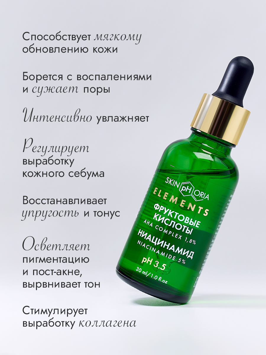 Сыворотка ниацинамид + кислоты